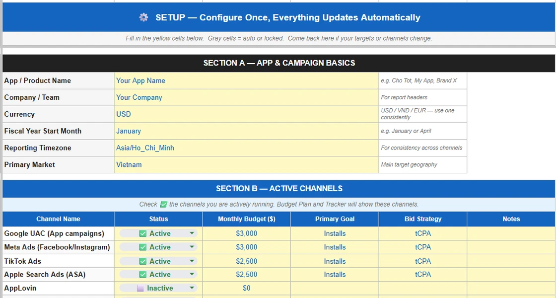 Setup tab: app basics, active channels with monthly budgets, and KPI targets